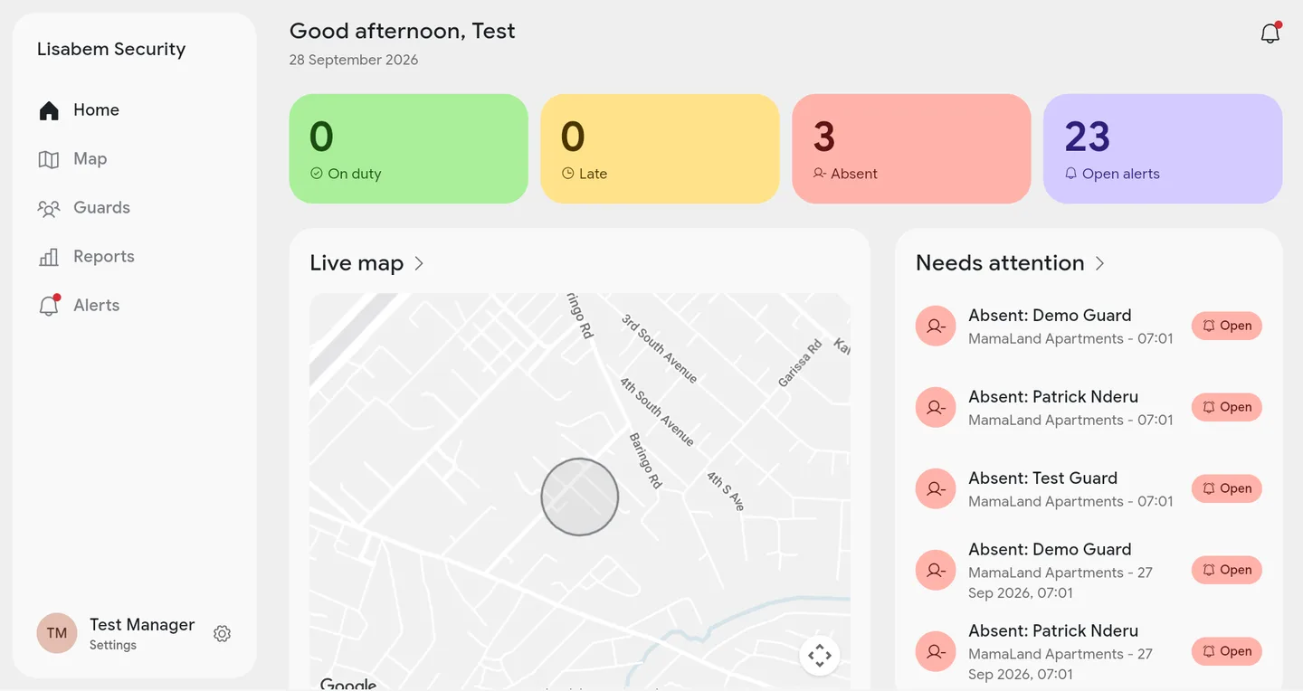 Manager dashboard: who is on duty, late or absent, and what needs attention
