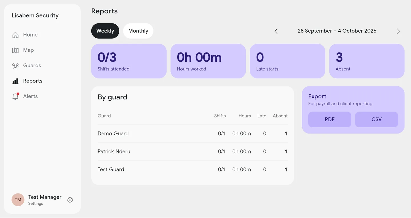 Weekly attendance report with PDF and CSV export
